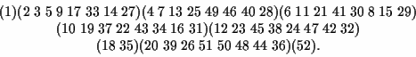 \begin{displaymath}(1)(2\; 3\; 5\; 9\; 17\; 33\; 14\; 27)(4\; 7\; 13\; 25\; 49\;...
...;
42\; 32)(18\; 35)(20\; 39\; 26\; 51\; 50\; 48\; 44\; 36)(52).\end{displaymath}