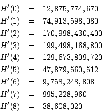 \begin{eqnarray*}
H'(0) & = & 12,875,774,670\\
H'(1) & = & 74,913,598,080\\
H'...
...753,243,808\\
H'(7) & = & 995,228,960\\
H'(8) & = & 38,608,020
\end{eqnarray*}